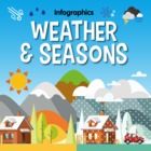 Weather & Seasons