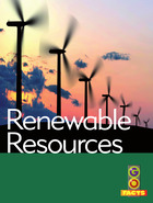 Renewable Resources