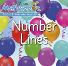 Number Lines