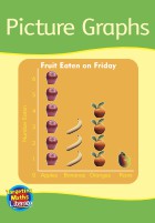 Picture Graphs